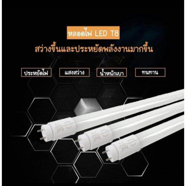 พร้อมส่ง-โปรโมชั่น-หลอดไฟ-led-t8-9w-18w-แสงสีขาว-หลอดไฟ-ledพร้อมรางขาหลอด-ส่งทั่วประเทศ-หลอด-ไฟ-หลอดไฟตกแต่ง-หลอดไฟบ้าน-หลอดไฟพลังแดด