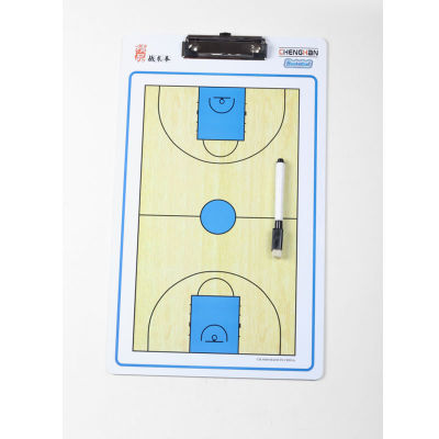 Basketball Coaching Board match Coach plate set with Pen Basketbal coach Tactical plate Wholesale