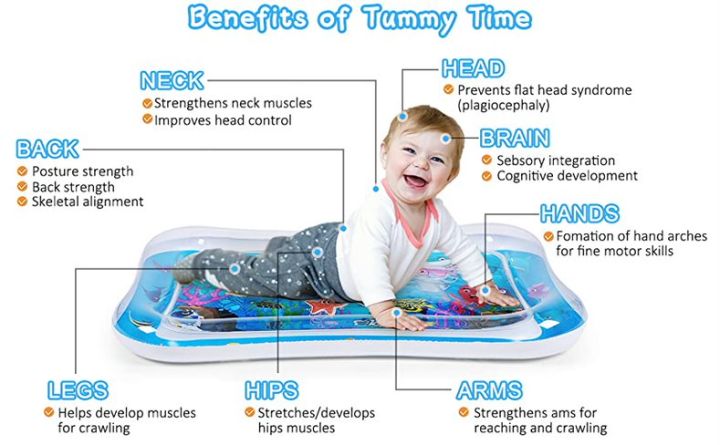 ถูกจริต-1-pcs-water-playpen-water-mat-ของเล่นสำหรับเด็กเล็ก-เสริมพัฒนาการด้านร่างกาย-กระตุ้นการพัฒนากล้ามเนื้อและกระดูกของเด็ก