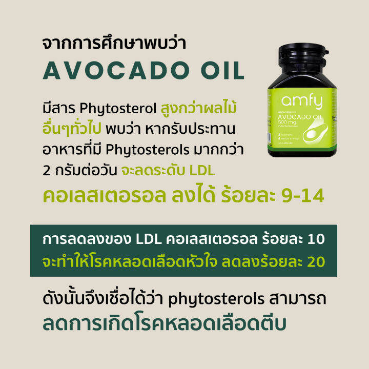 ส่งฟรี-แอมฟี่-amfy-avocado-oilอะโวคาโดสกัดเย็น-ออกฤทธิ์เเก้อาการได้ตรงจุด-เพิ่มไขมันดี-ความเสี่ยงของโรคหลอดเลือดสมองและ-หัวใจ