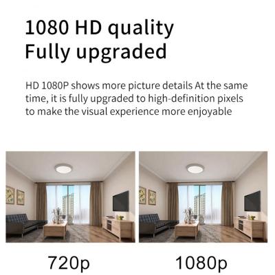 ZZOOI Round Ultra Wide-angle Surveillance Camera Night Camera Cctv Camera Smart Home Motion Detection Non-light