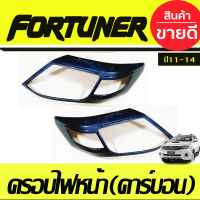 ครอบไฟหน้า ลายคาร์บอน 2 ชิ้น โตโยต้า ฟอร์จูนเนอร์ Toyota Fortuner 2011 2012 2013 2014 A