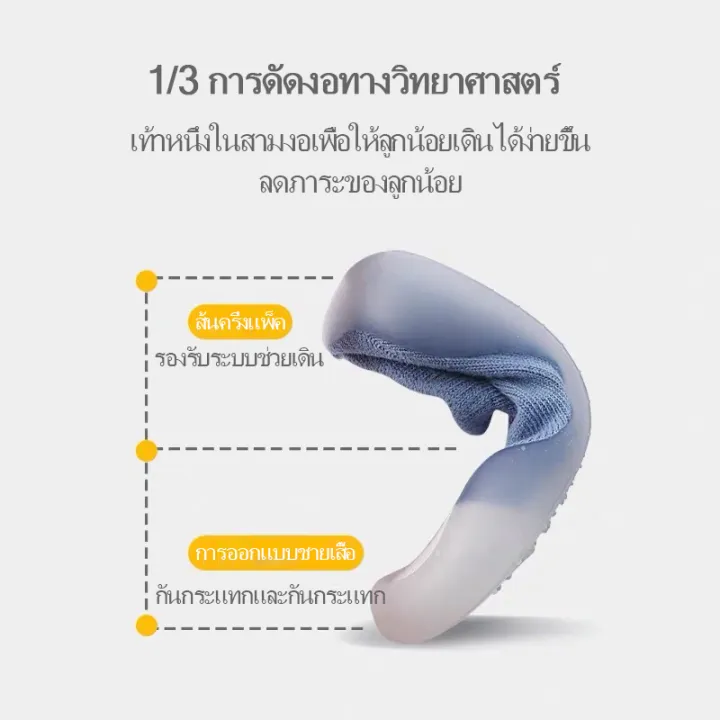 baby-nong-รองเท้าเด็ก-รองเท้าหัดเดิน-รองเท้าพื้นยางซิลิโคน-กันลื่น-5ลาย-สำหรับอายุ-6-เดือนถึง-3-ปี-ลายแฟชั่นหน้ายิ้ม