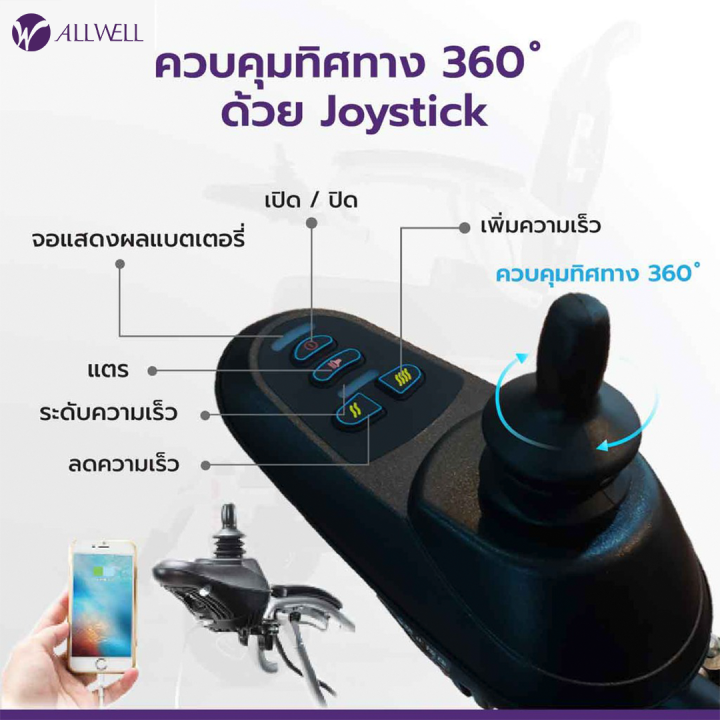 รถเข็นวีลแชร์ไฟฟ้า-allwell-รุ่น-w5521-พับเก็บได้-ควบคุมทิศทาง-360-ํ-ด้วย-joystick