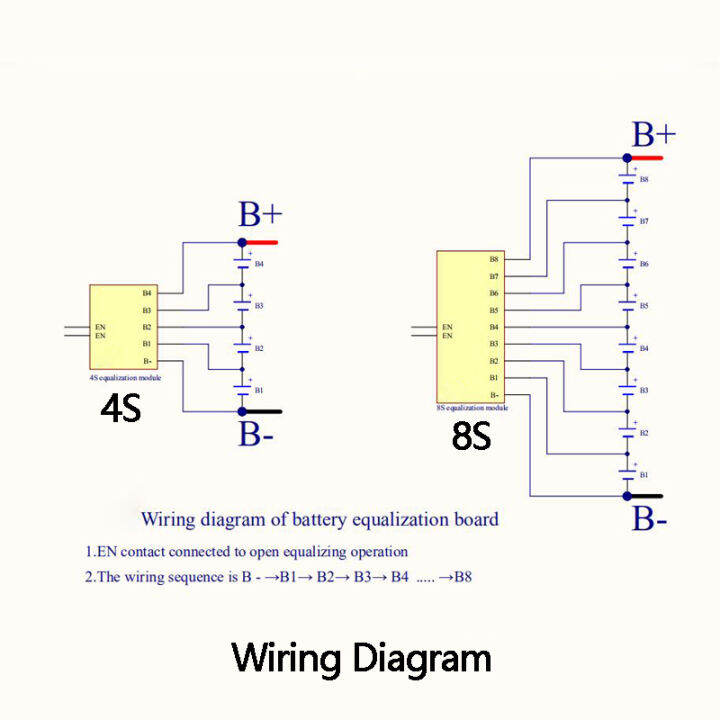 active-balancer-บอร์ดเเอคทีฟบาลานซ์-4s-8s-16s-1-2a-สำหรับแบตเตอรี่-lifepo4