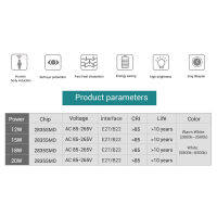 BOKALI 1ชิ้น12วัตต์ PIR Motion Sensor E27 B22 LED สมาร์ทหลอดไฟลูกโลกอัตโนมัติเปิด/ปิดบ้านแสงประหยัดพลังงานแสง