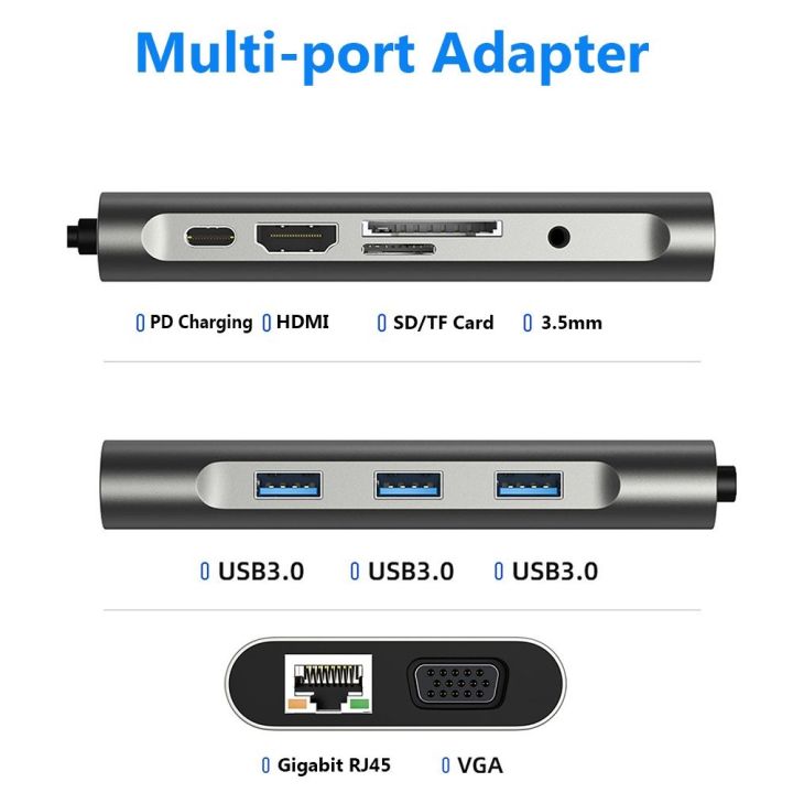 selling-10-in-1-usb-c-hub-type-c-splitter-4k-hdmi-multiport-adapter-dock-station-sd-tf-gigabit-ethernet-สำหรับ-pc-macbook-air-m1-ipad-pro