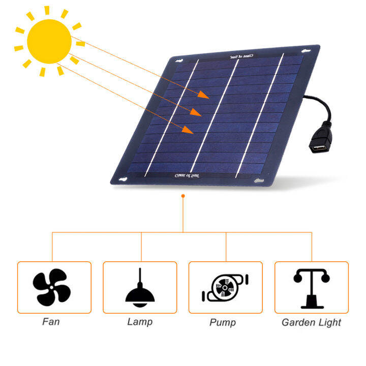 ที่ชาร์จแบตในแผงโซล่า9w-เดินป่ากลางแจ้ง-usb-แบบพกพาแบตสำรองพลังงานแสงอาทิตย์5v-กันน้ำเดินทางตกปลาตั้งแคมป์