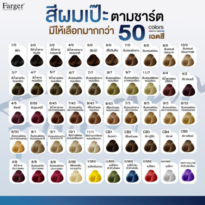 ถูกแท้100-สีย้อมผม-ฟาร์เกอร์-โทนธรรมชาติ-เขียวหม่น-farger-hair-color-ผมทำสี-ย้อมผม-ปิดผมขาว