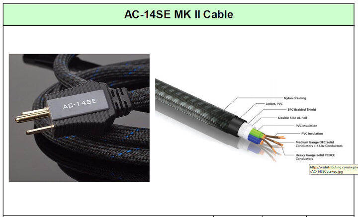 ของแท้-pangea-audio-ac-14se-mkii-signature-power-cable-1-5-meter-ประกันศูนย์ไทย-ร้าน-all-cable