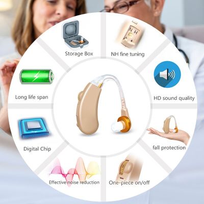 ZZOOI Hearing Aid Mini Device New Cheap Ear Amplifier Digital Hearing Aids BTE Elderly Easy Use Deafness Headphone 1pcs