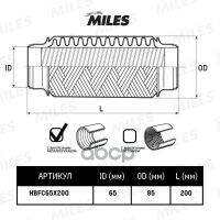 ท่อลูกฟูกโลหะด้านในลูกฟูก65X200ไมล์ hbfc65x200หมายเลขสินค้า Hbfc65x200