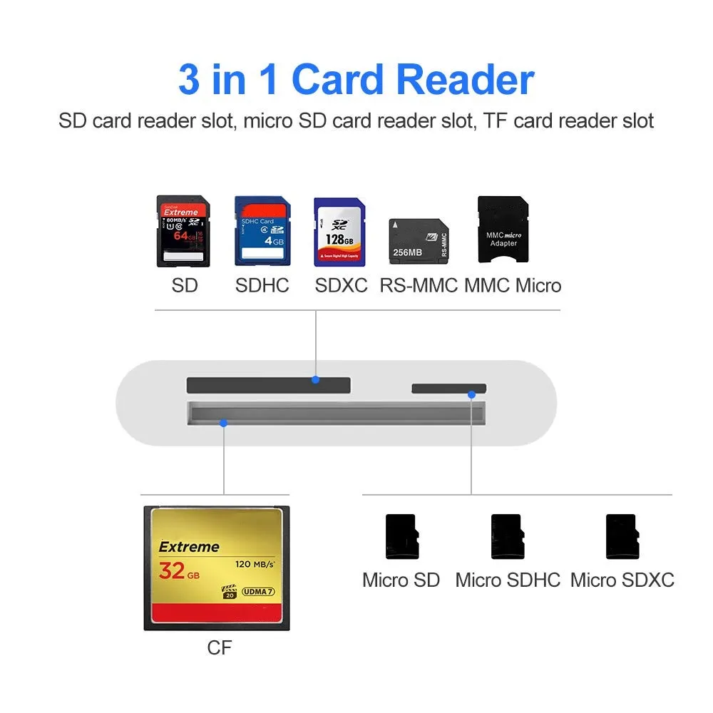 Card Reader For SD CF TF To Lightning Smart Camera Memory Card Adapter For  Iphone Ipod Apple Memory Cards Use No APP Need 