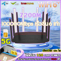 เราเตอร์ใส่ซิม 5G พร้อมกัน 120 users Wireless Router รองรับ ทุกเครือข่าย 5000Mbps ใช้ได้กับซิมทุกเครือข่าย เสียบใช้เลย ไม่ติดตั้ง