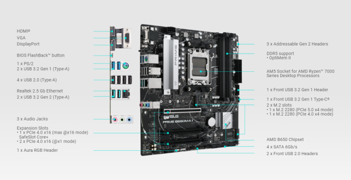 asus-mainboard-prime-b650m-a-ii-amd-cpu-เมนบอร์ด-ของแท้-ประกันศูนย์-3ปี