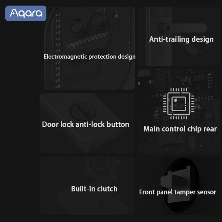 aqara-ล็อคประตู-a100-pro-zigbee-bluetooth-5-0ล็อคอัจฉริยะ-apple-homekey-รหัสผ่านโดยใช้ลายนิ้วมือปลดล็อคการทำงานกับ-apple-ชุดบ้าน