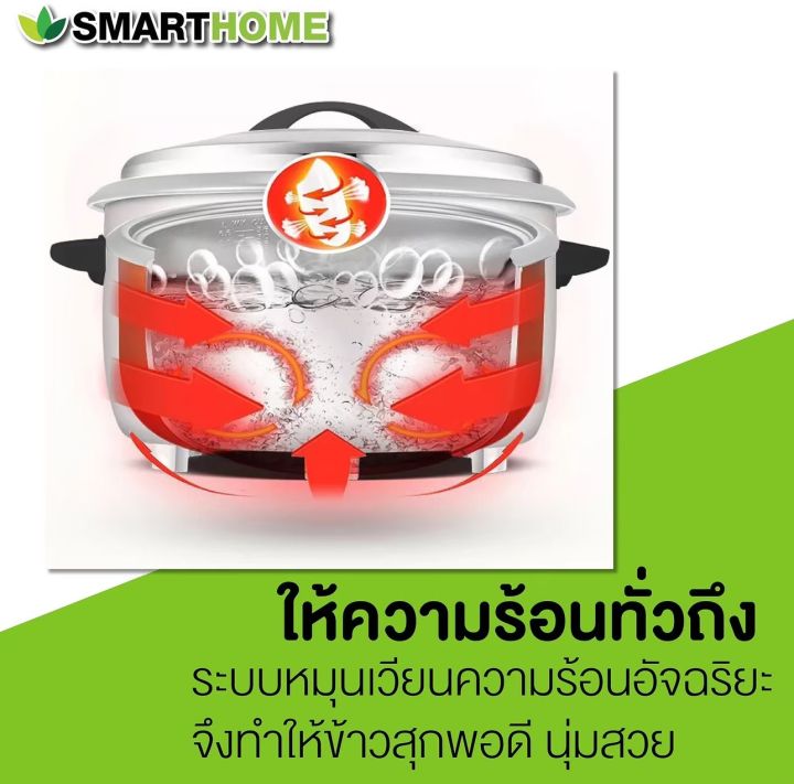 หม้อหุงช้าวโรงงาน-หม้อหุงอุตสาหกรรม-smarthome-หม้อหุงข้าวเชิงพาณิชย์-หม้อหุงขนาดใหญ่-หม้อหุงข้าว-12-ลิตร-รุ่น-sm-crc3500-ขนาดใหญ่สุด-ราคาถูก