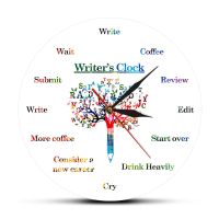 Time to Write Funny Wall Clock for Writers Fiction Writers Word Art Contemporary Hanging Wall Watch Writing Fan Writer Gifts