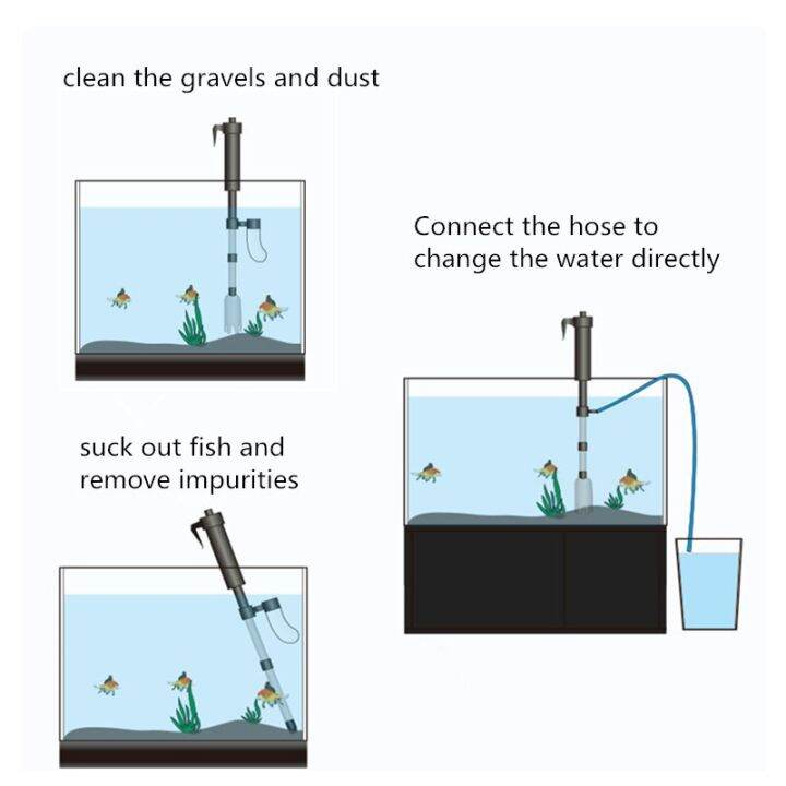 ปั๊มเปลี่ยนน้ำตู้ปลาระบบไฟฟ้าแบบใหม่อุปกรณ์ทำความสะอาดเครื่องเปลี่ยนน้ำที่ทำความสะอาดก้อนกรวดกาลักน้ำสำหรับตู้ปลาตัวกรองสำหรับปั๊มกรองน้ำ