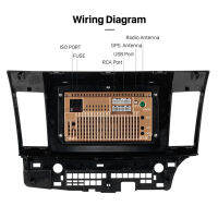 10.1นิ้วสเตอริโอวิทยุรถยนต์ GPS 1+ เครื่องเล่น MP5 16GB ระบบนำทางเหมาะกับ Mitsubishi Lancer EX 2010-2015