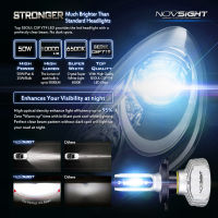 NOVSIGHT Car Headlight H4 HiLo Beam LED H7 H1 H3 H8 H9 H11 H13 9005 9006 9007 50W 10000lm 6500K Auto Headlamp Fog Light Bulbs