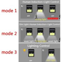 ( Wowowow+++) วอร์มไลท์ New Solar ไฟติดผนังโซล่าเซลล์พลังงานแสงอาทิตย์ motion sensor light+3 โหมด ราคาโปร พลังงาน จาก แสงอาทิตย์ พลังงาน ดวง อาทิตย์ พลังงาน อาทิตย์ พลังงาน โซลา ร์ เซลล์