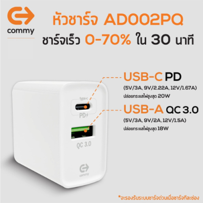 Commy หัวชาร์จ อแดปเตอร์ชาร์จเร็ว 2 ช่อง รองรับ PD20W &amp; QC 3.0 รุ่น AD002PQ Adapter สำหรับ iPhone, Samsung, Xiaom, Huawei, Vivoi, Vivo