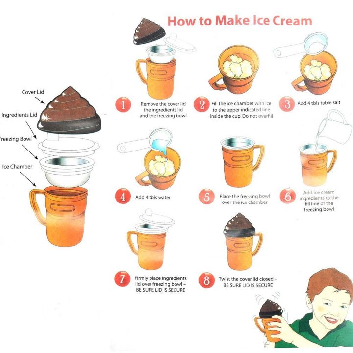 ice-cream-magic-แก้วทำไอติม-ที่ทำไอติม-แก้วทำไอศครีม-แก้วทำไอติม-ที่ทำไอศครีม-ที่ทำไอติมเด็ก-อุปกรณ์เครื่องช่วยทำไอศกรีมแบบง่ายๆ