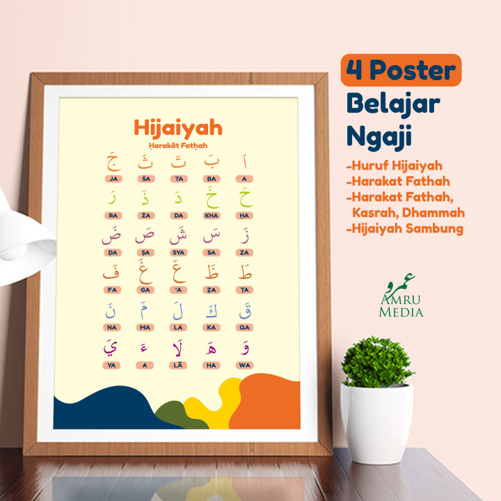 Poster Huruf Hijaiyah Harakat Fathah Edukasi Anak Mudah Belajar Ngaji ...