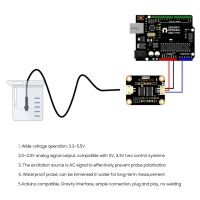 คุณภาพสูง TDS เซ็นเซอร์การนำน้ำ TDS Meter V1.0 Development Board Liquid Detection Water Quality Monitoring