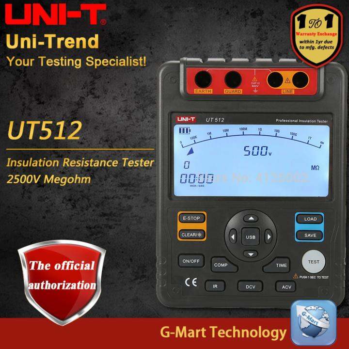 UNIT UT512 Insulation Resistance Tester; 2500V Megohm, Data Storage