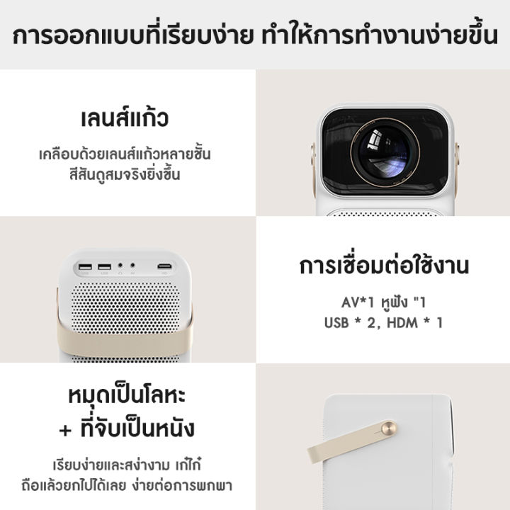 new-wanbo-t6-max-projector-โปรเจคเตอร์-เครื่องฉายโปรเจคเตอ-มินิโปรเจคเตอร์-โปรเจคเตอร์ขนาดเล็ก-โปรเจคเตอร์แบบพกพา