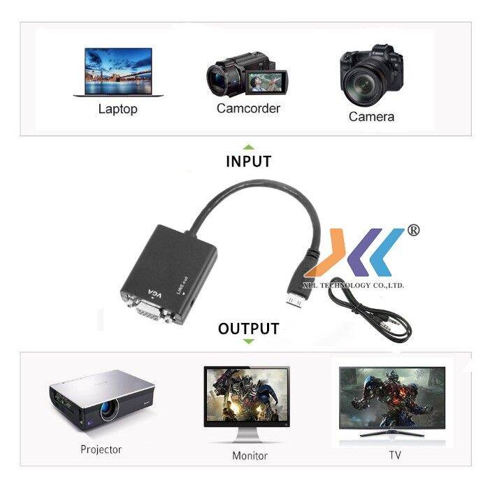 สินค้าขายดี-ตัวแปลงสัญญาณ-mini-hdmi-to-vga-audio-ที่ชาร์จ-แท็บเล็ต-ไร้สาย-เสียง-หูฟัง-เคส-ลำโพง-wireless-bluetooth-โทรศัพท์-usb-ปลั๊ก-เมาท์-hdmi-สายคอมพิวเตอร์