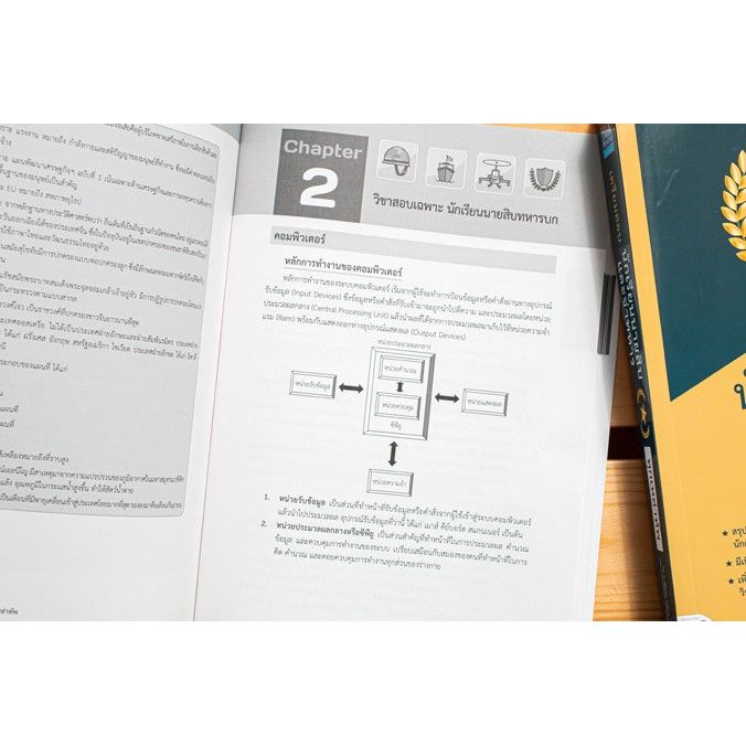 a-หนังสือ-เตรียมสอบนักเรียนนายสิบ-และจ่าทหาร-ทุกเหล่าทัพ