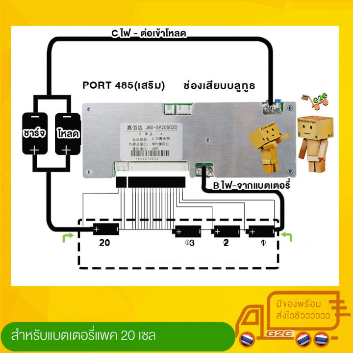 g2g-smart-bms-20s-charge-10a-discharge-40a-60-72v-สำหรับรถไฟฟ้า-ระบบโซลาเซล-อุปกรณ์ใช้แบตเตอรี่แพค-เฉพาะตัว-bms