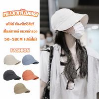 Chang หมวกบังแดด ป้องกันรังสียูวี ขนาดใหญ่ ระบายอากาศได้ดี  Bucket Hats