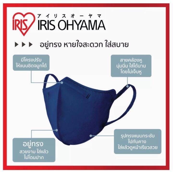 iris-ohyama-daily-fit-mask-แบบซอง-5ชิ้น-หน้ากากอนามัยญี่ปุ่น-สวมใส่สบาย-กระชับใบหน้า-ป้องกันเชื้อไวรัส-vfe-และฝุ่น-pm-2-5-สีน้ำเงิน