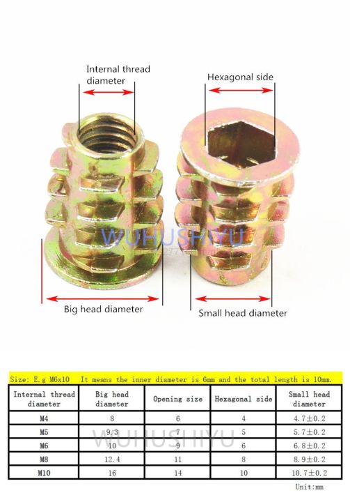 cw-10-25-50pcs-m4-m5-zinc-alloy-thread-wood-insert-flanged-drive-woodworking-nuts