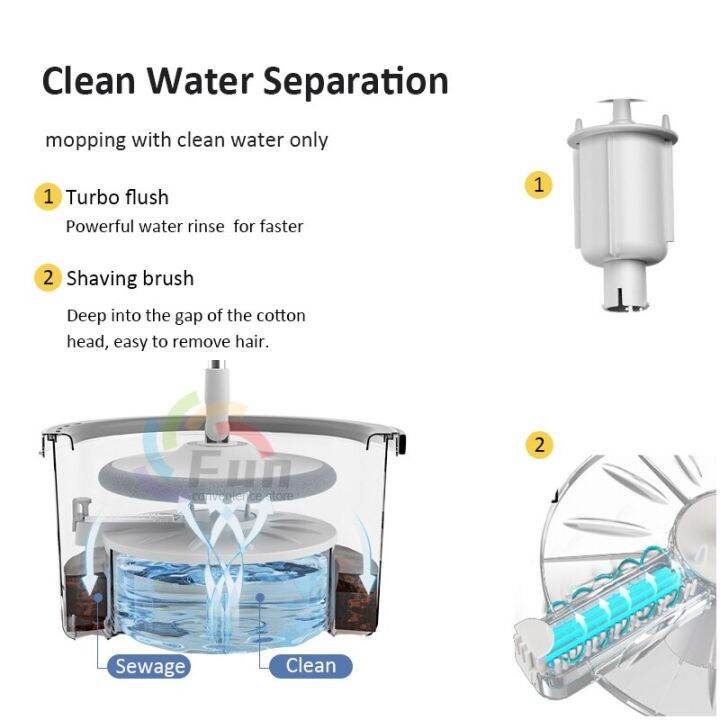 spin-mop-with-bucket-360-rotary-floor-cleaning-microfiber-magic-mop-water-separation-bucket-mops-for-household-cleaning-tools