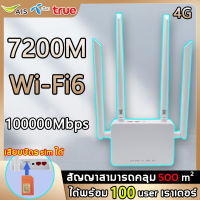 【พร้อมส่ง】router wifi 4g ใส่ซิม เล้าเตอร์ wifi ใส่ซิม ใช้ได้กับซิมทุกเครือข่าย เสียบใช้เลย ไม่ติดตั้ง ใส่ซิมใช้ได้ทันท (4เสาอากาศ)