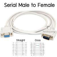 Serial Extension RS232 Male to Female Cable 9-Pin DB9 Straight Through และ Crossover 1.5m