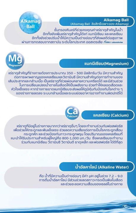 ไส้กรองเครื่องทำน้ำแร่-อัลคาแมก-alkamag-filter