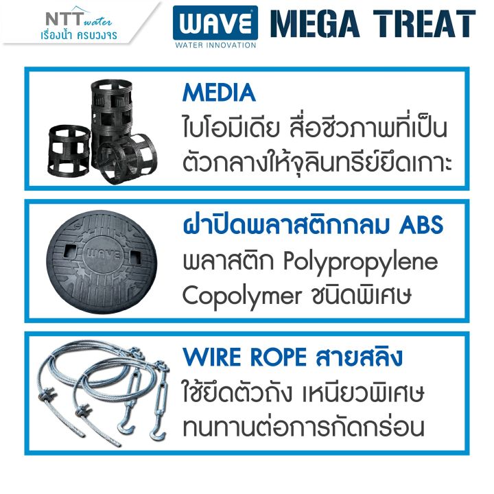 ราคาพิเศษ-ถังบำบัดน้ำเสียไร้อากาศ-ขนาดใหญ่-ไฟเบอร์กลาส-ทรงแคปซูล-รุ่น-wsn-2000-50000-ลิตร-รับประกันยาวนาน-10-ปี-สนใจสามารถทักแชท