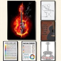 All-In-One Basic Music Guitar Theory Retro โปสเตอร์คอร์ดห้าองศาวงกลม Fingerboard แผนภูมิภาพวาดผ้าใบ Art Wall ตกแต่งใหม่