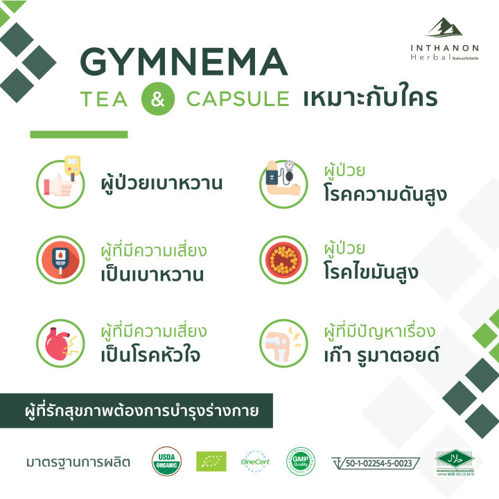 gymnema-tea-จิมเนม่า-ชาชง-ชาสมุนไพรออร์แกนิกจากธรรมชาติ-เหมาะสำหรับผู้ป่วยเบาหวาน-ช่วยลดน้ำตาลในเลือด-dried-gymnema-mixed-with-lemongrass-and-pandanus