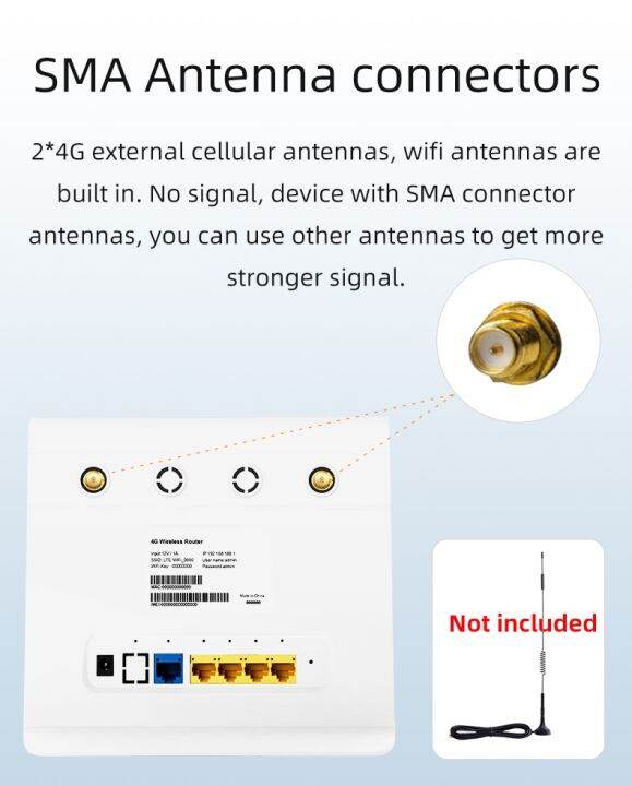 4g-router-dual-sim-dual-band-2-4g-5ghz-1200mbps-รองรับการใช้งาน-wifi-ได้พร้อมกัน-up-to-32-users