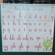 Bảng chữ cái chữ ghép in bạt kích thước 80cm 90cm,