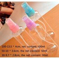 home supplies 3050100ml Travel Transparent Plastic Perfume Empty Small Spray Bottle