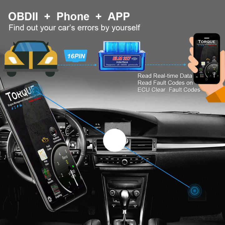 ELM327 Bluetooth V1.5 - V2.1 OBD2 Code Readers For OBDII Protocol For  Android/Symbian Car