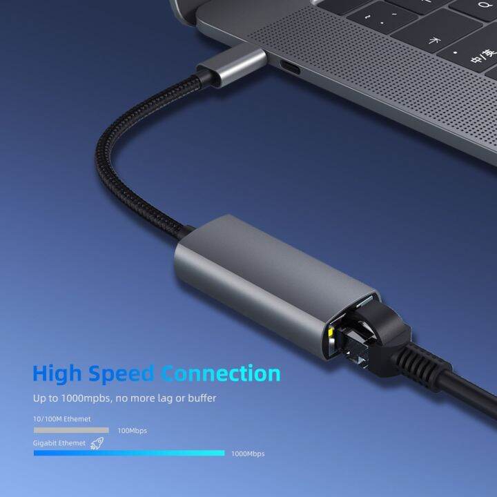 usb-c-อีเธอร์เน็ต-usb-c-กับ-rj45แลนอะแดปเตอร์สำหรับ-macbook-โปร-samsung-galaxy-s10-s9-note20ประเภท-c-การ์ดเน็ตเวิร์กอีเธอร์เน็ต-feona-usb